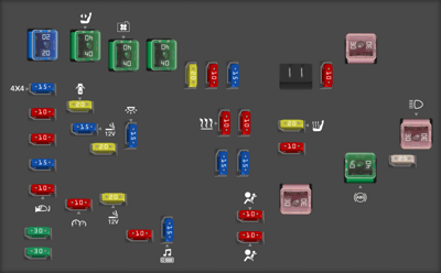 2016 Jeep Patriot fuse box diagram - StartMyCar