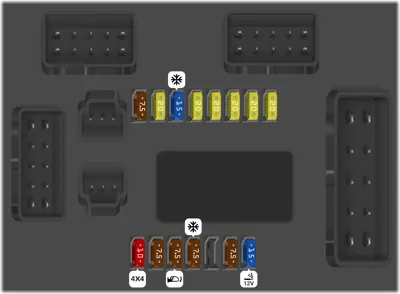 2020 Jeep Renegade Cigarette lighter fuse