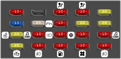 2000 Jeep Wrangler fuse box diagram