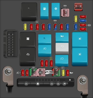 2011 Kia Forte fuse box diagram - StartMyCar