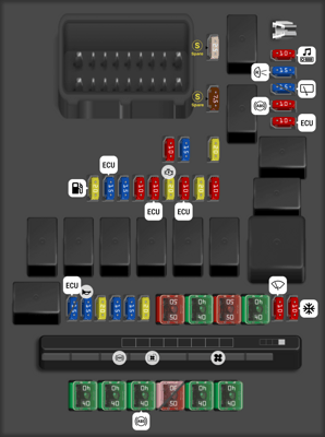 2017 Kia Forte Fuse Box Diagramnull