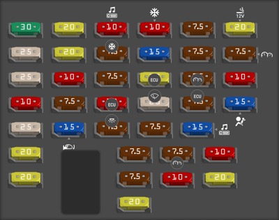 2018 G3 Kia Forte fuse box diagram - StartMyCar