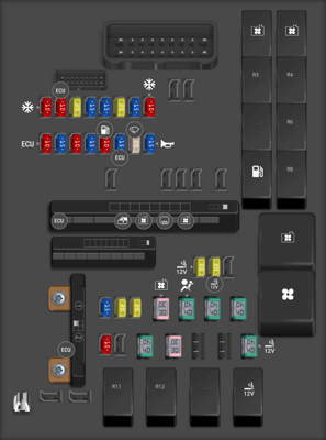 2021 Kia Forte fuse box diagram - StartMyCar
