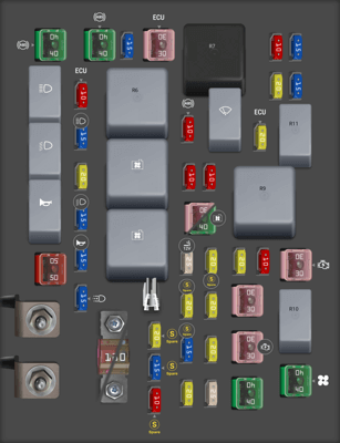 2008 Kia Optima Radio fuse - StartMyCar