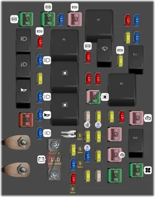 2008 Kia Optima Cigarette lighter fuse