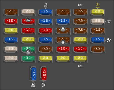 2011 Kia Optima fuse box diagram - StartMyCar