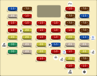2014 Kia Optima Hybrid fuse box diagram - StartMyCar