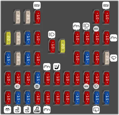 2015 Kia Picanto Cigarette lighter fuse
