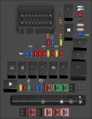 2015 Kia Rondo Horn fuse - StartMyCar