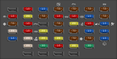 2015 Kia Rondo fuse box diagram - StartMyCar