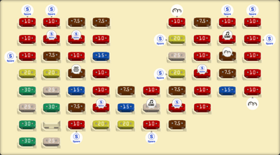 2024 Kia Sorento Fuel pump fuse - StartMyCar