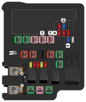 2016 Kia Soul EV fuse box diagram - StartMyCar