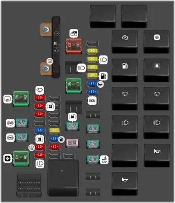 2018 Kia Stonic Cigarette lighter fuse