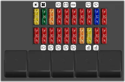 2000 Land Rover Defender fuse box diagram - StartMyCar