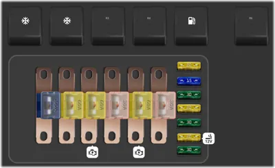 Land Rover Defender fuse box diagrams for all years - StartMyCar