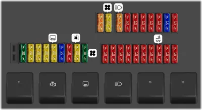Land Rover Defender fuse box diagrams for all years - StartMyCar