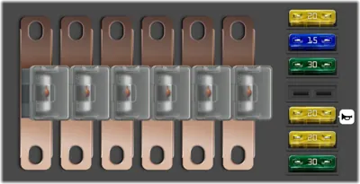 Land Rover Defender fuse box diagrams for all years - StartMyCar