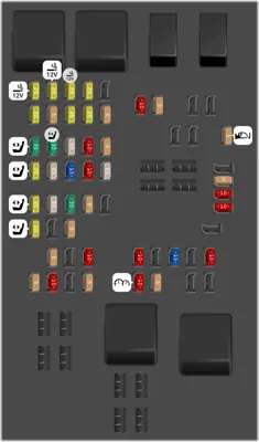 2020 Land Rover Defender fuse box diagram - StartMyCar