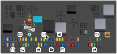 2021 Land Rover Defender fuse box diagram - StartMyCar