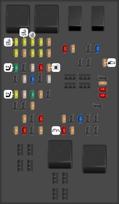 2023 Land Rover Defender fuse box diagram - StartMyCar