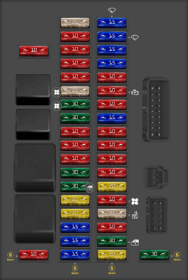 2004 Land Rover Discovery fuse box diagram - StartMyCar