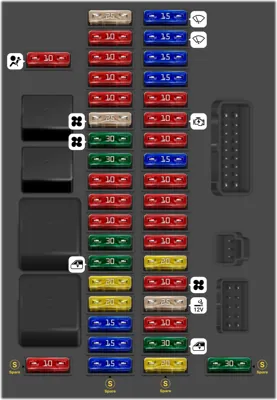 2004 Series-Ii_gen-L318 Land Rover Discovery Cigarette lighter fuse