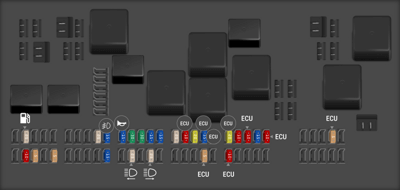 2019 Land Rover Discovery Horn fuse - StartMyCar