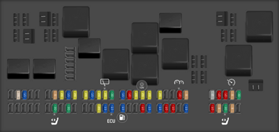 2019 Land Rover Discovery fuse box diagram - StartMyCar