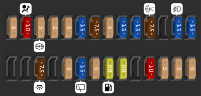 2008 Land Rover LR2 fuse box diagram - StartMyCar
