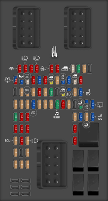 Land Rover LR3 fuse box diagrams for all years - StartMyCar