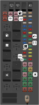 2007 Land Rover LR3 fuse box diagram - StartMyCar