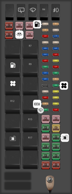 2008 Land Rover LR3 Cigarette lighter fuse - StartMyCar