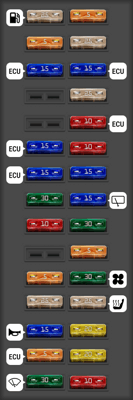 2010 Land Rover LR4 Radio fuse - StartMyCar