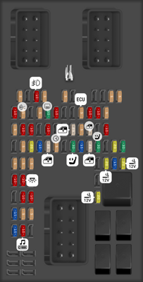 Land Rover LR4 fuse box diagrams for all years - StartMyCar