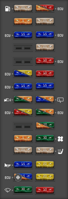 2014 Land Rover LR4 fuse box diagram - StartMyCar