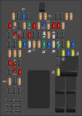 2015 Land Rover LR4 Cooling fan fuse - StartMyCar