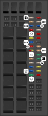 2015 Land Rover LR4 fuse box diagram - StartMyCar