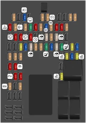 2015 Land Rover LR4 fuse box diagram - StartMyCar