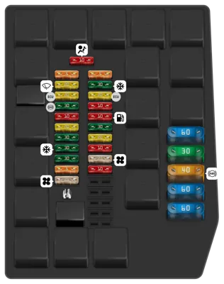 Land Rover Range Rover fuse box diagrams for all years - StartMyCar