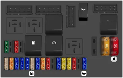 2005 Land Rover Range Rover fuse box diagram - StartMyCar
