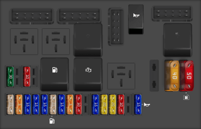 2008 Land Rover Range Rover fuse box diagram - StartMyCar