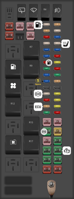 2008 L320 Land Rover Range Rover Fuel pump relay - StartMyCar