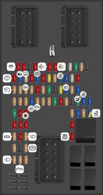2008 L320 Land Rover Range Rover fuse box diagram - StartMyCar