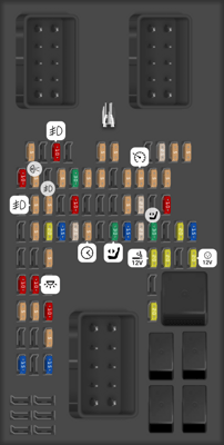 2014 1st-Gen Land Rover Range Rover fuse box diagram - StartMyCar