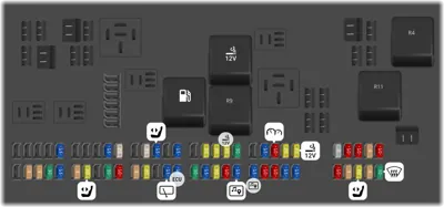 Land Rover Range Rover fuse box diagrams for all years - StartMyCar