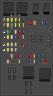 2017 Land Rover Range Rover fuse box diagram - StartMyCar