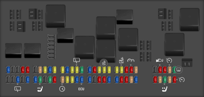 Land Rover Range Rover fuse box diagrams for all years - StartMyCar