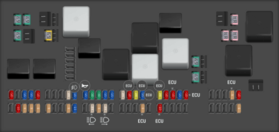 2018 Land Rover Range Rover Headlight fuse - StartMyCar