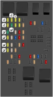 2019 Land Rover Range Rover fuse box diagram - StartMyCar