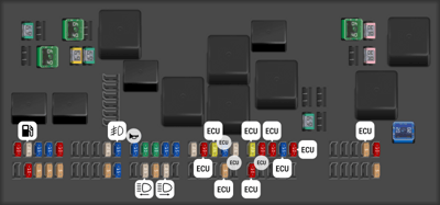 2020 4th-Gen Land Rover Range Rover Starter fuse - StartMyCar